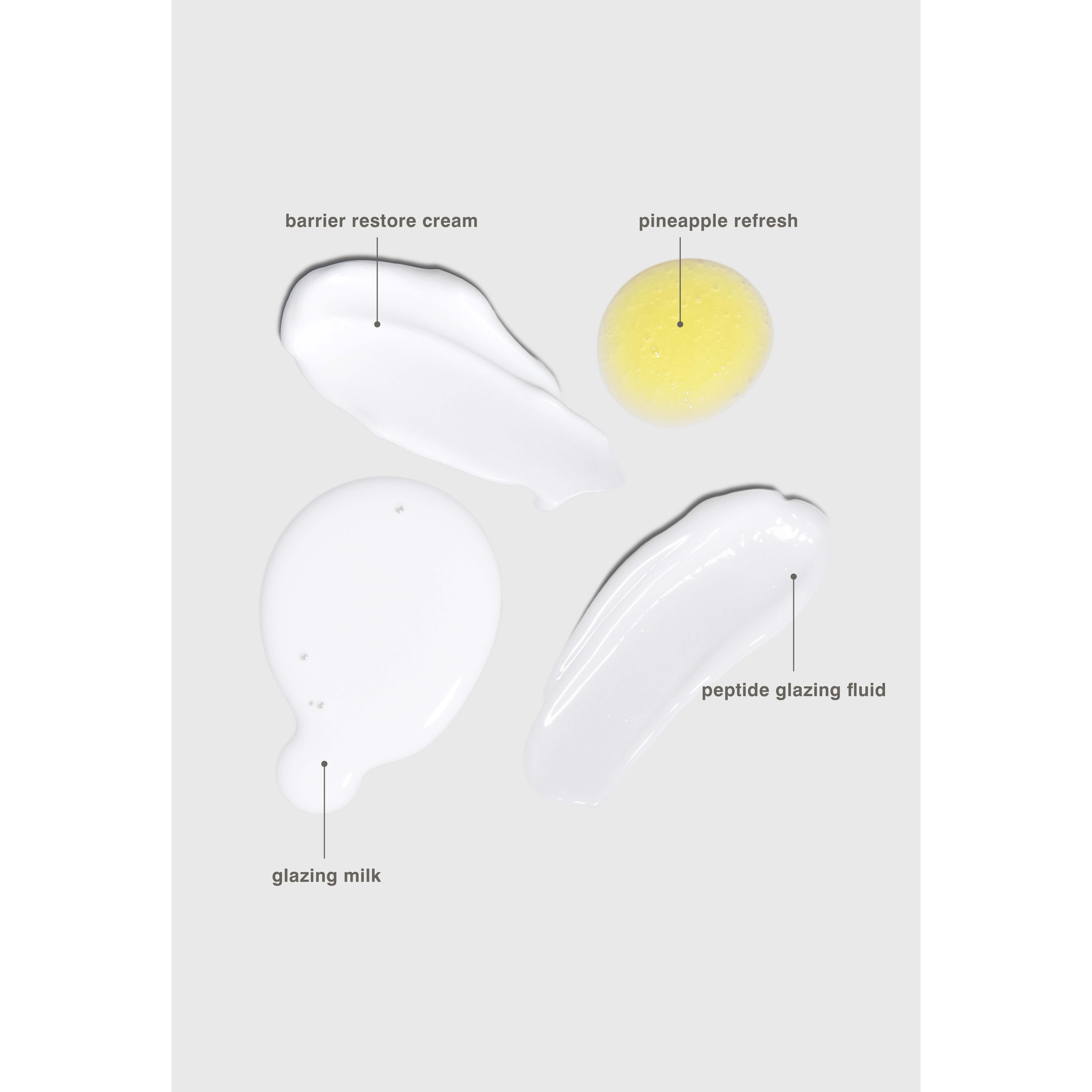 The Rhode Kit - Image 3