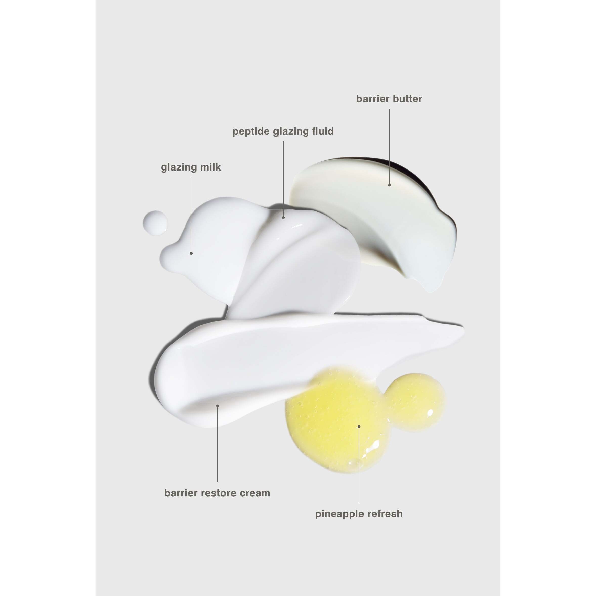 The Travel Set - Image 3